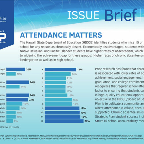 attendance matters screenshot