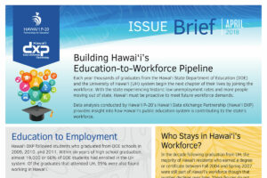 Building Hawaii's Education to Workforce Pipeline cover