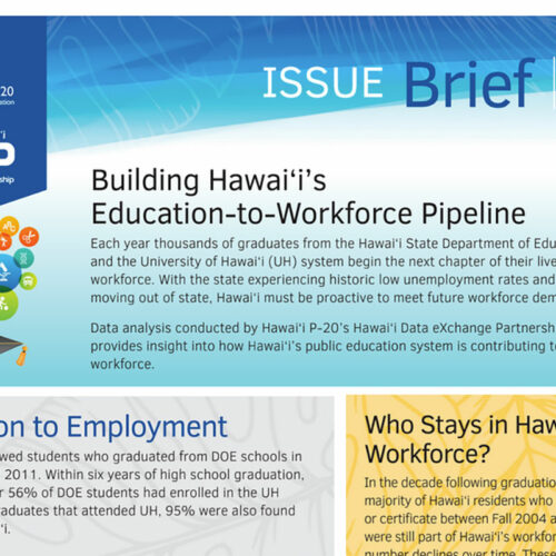 Building Hawaii's Education to Workforce Pipeline cover