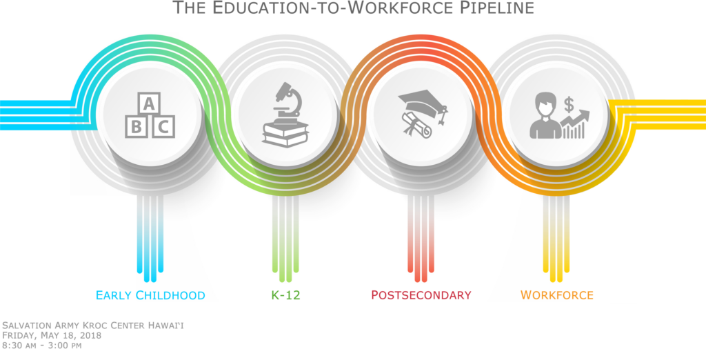 data summit 2018 graphic