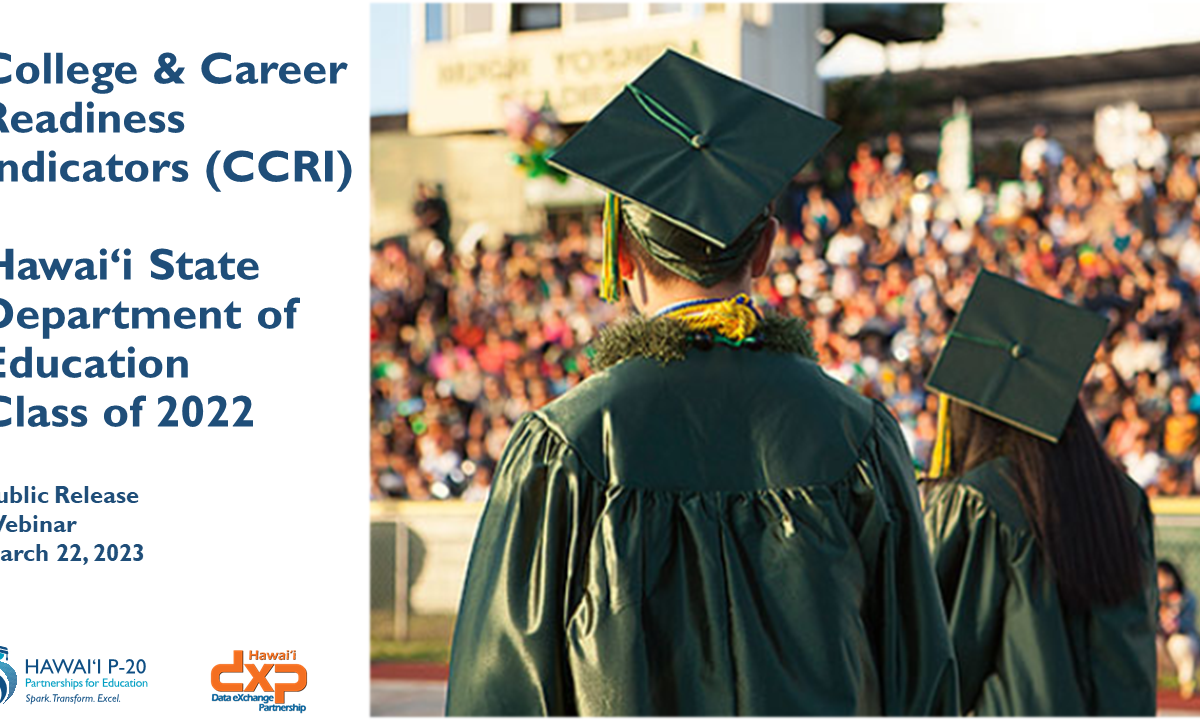 Title slide for the CCRI Class of 2022 Public Webinar presentation