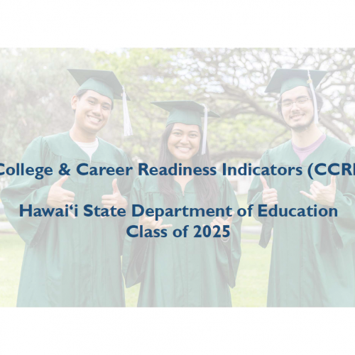 College and Career Readiness Indicators (CCRI) Class of 2025 presentation title slide
